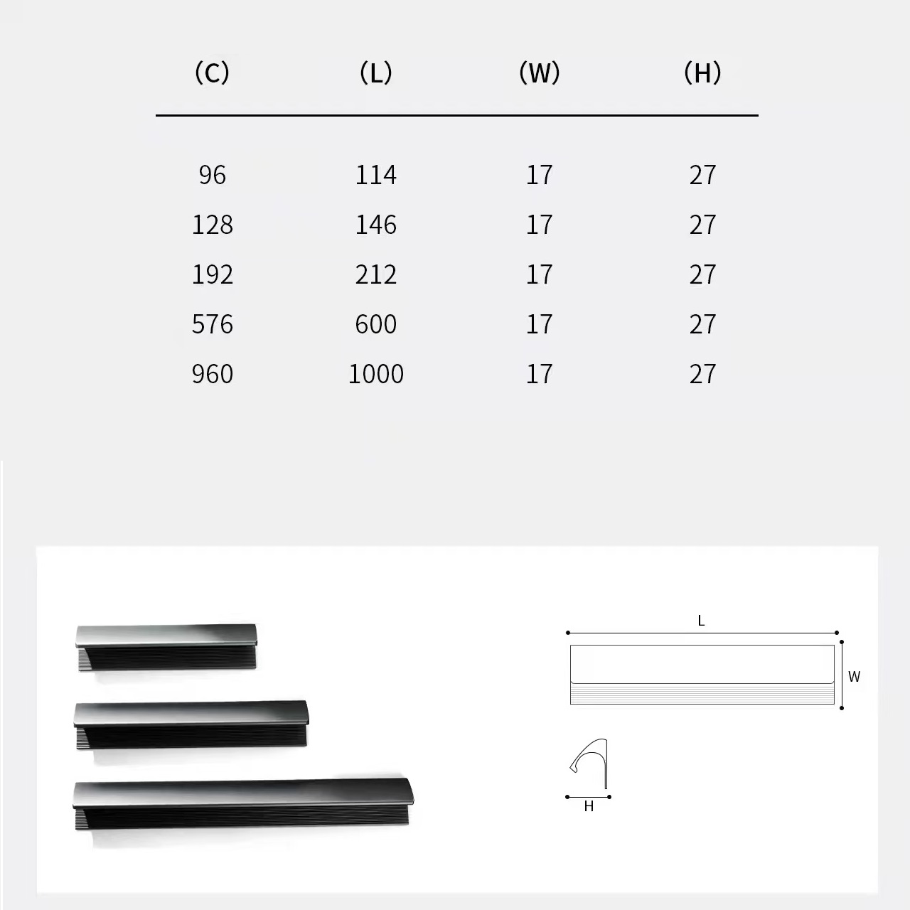 Aluminum Profile Pull Wardrobe Handle AMBA HARDWARE CO., LTD